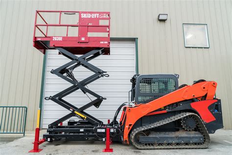 what is a skid steer attachment|most profitable skid steer attachment.